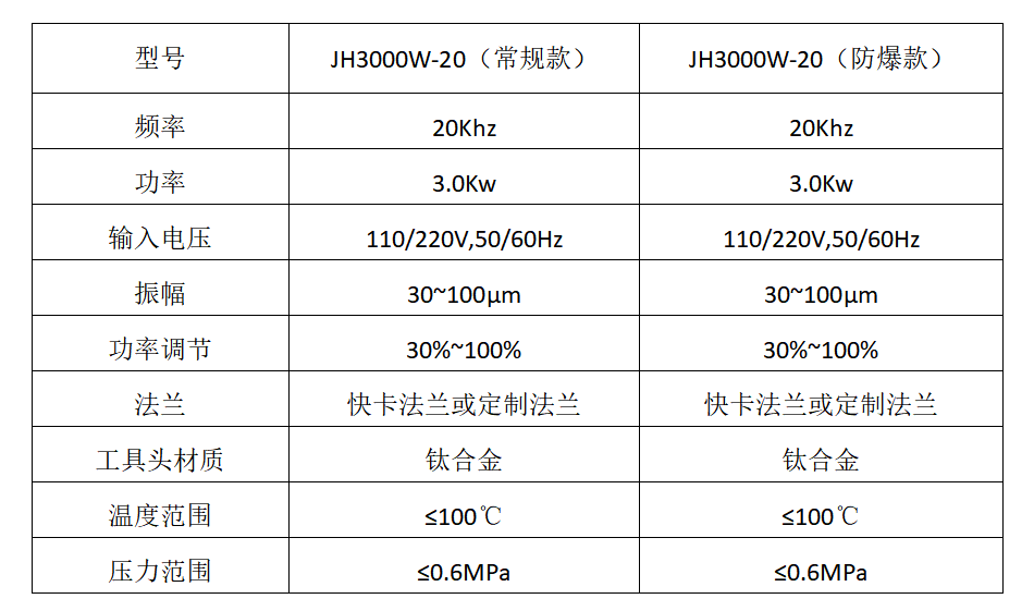 香港35图库图纸大全