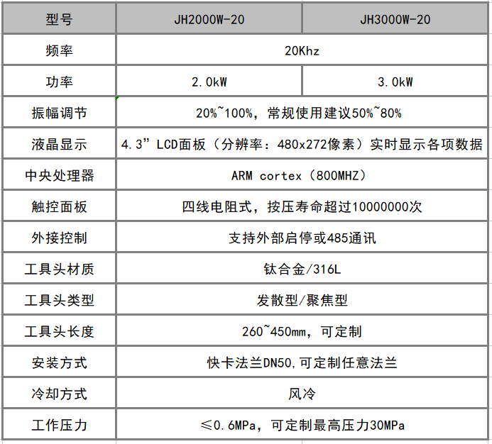 香港35图库图纸大全