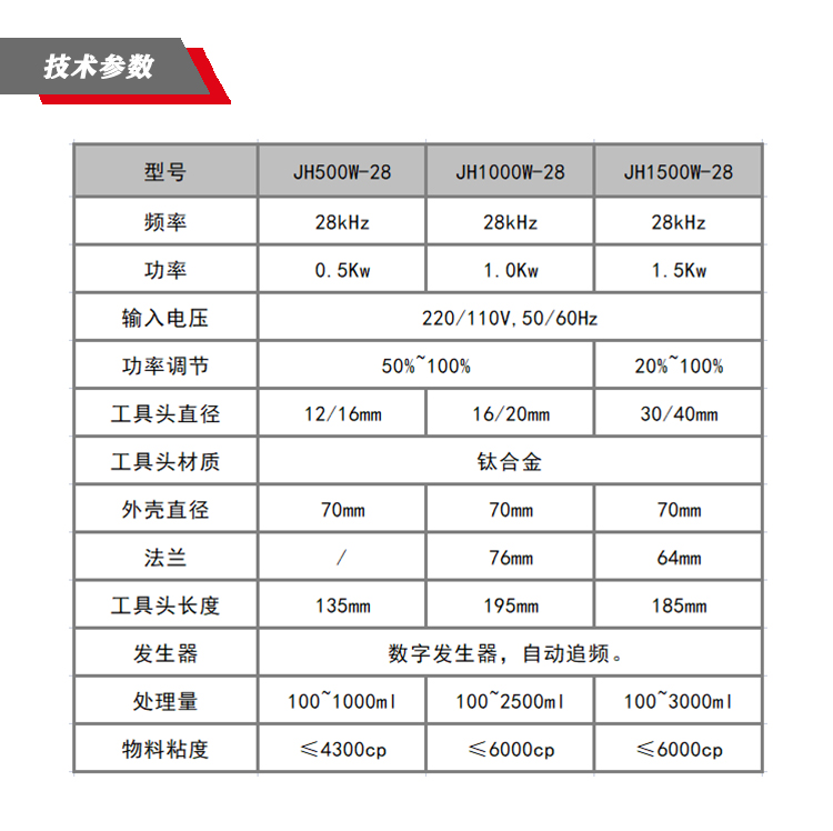 香港35图库图纸大全