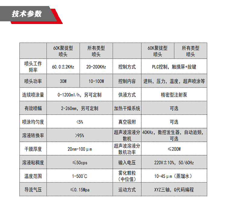 香港35图库图纸大全