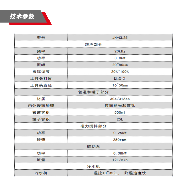 香港35图库图纸大全