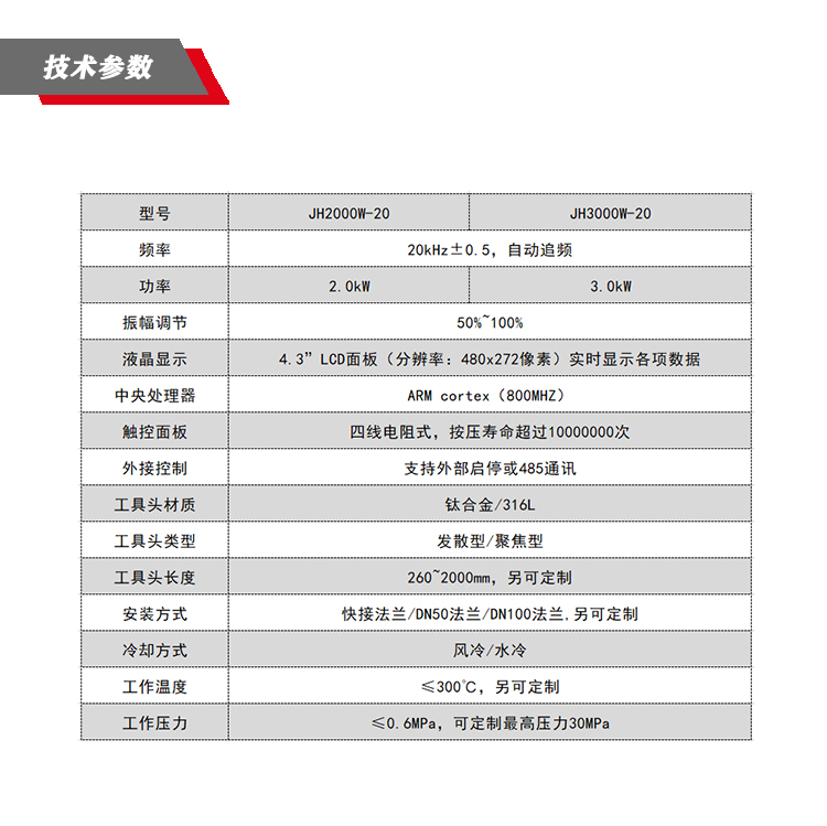 香港35图库图纸大全