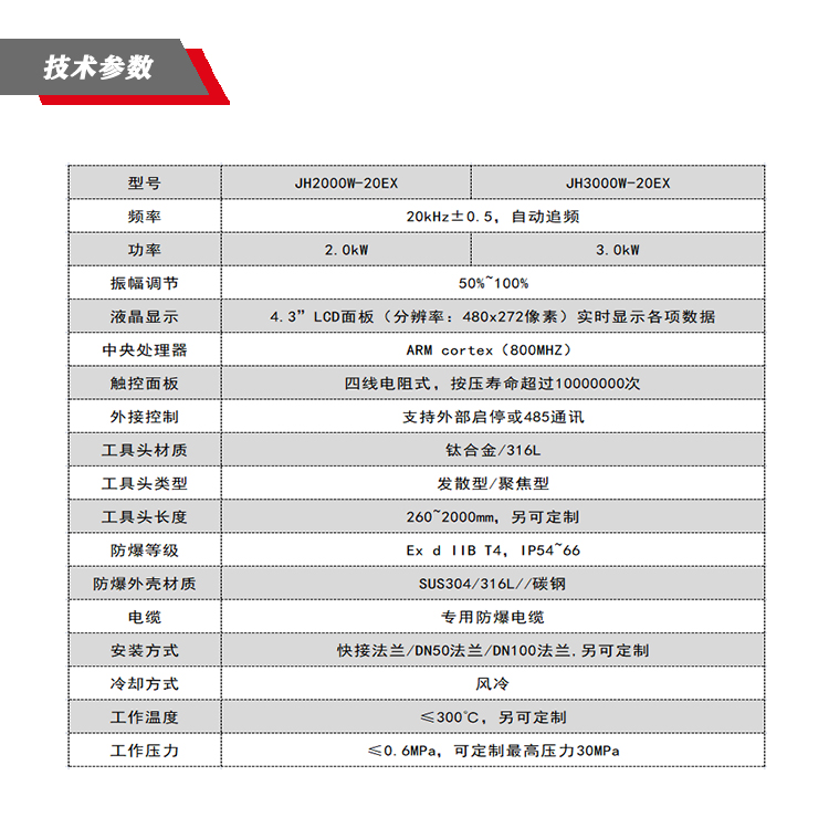 香港35图库图纸大全