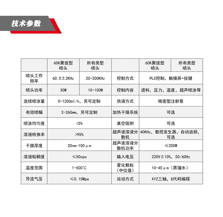 香港35图库图纸大全