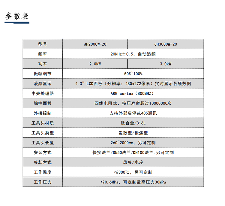 香港35图库图纸大全