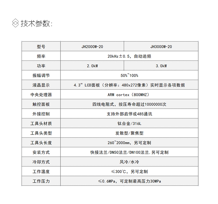 香港35图库图纸大全