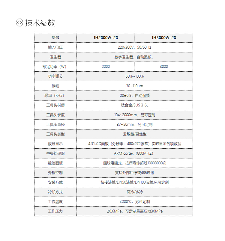 香港35图库图纸大全