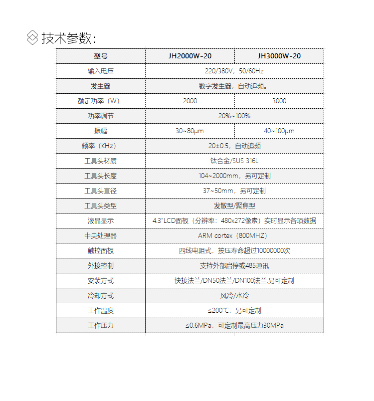 香港35图库图纸大全