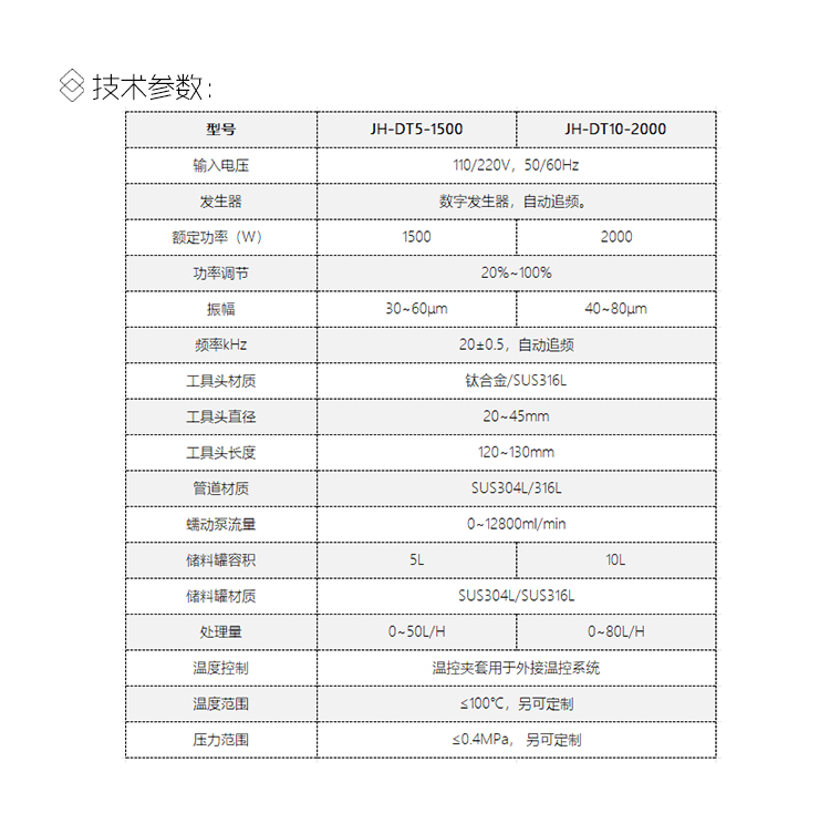 香港35图库图纸大全